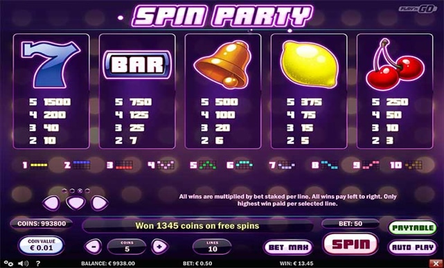 Spin Party Slot Online